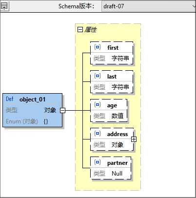 JSONSchViewCompDesView01