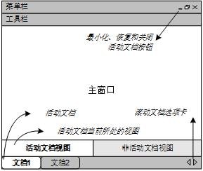 MainWindow