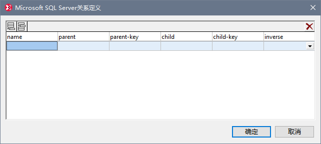 NamedSchemaRelationships
