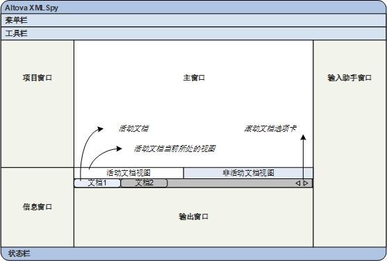 XMLSpyGUI