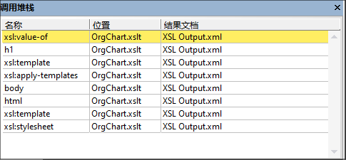 XSDebuggerInfoWinCallStack