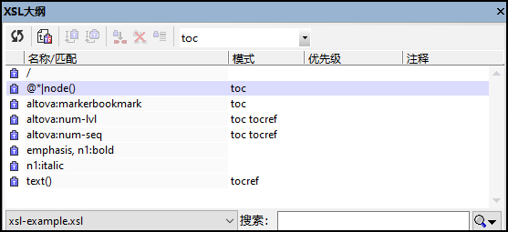 XSLOutlineOverview