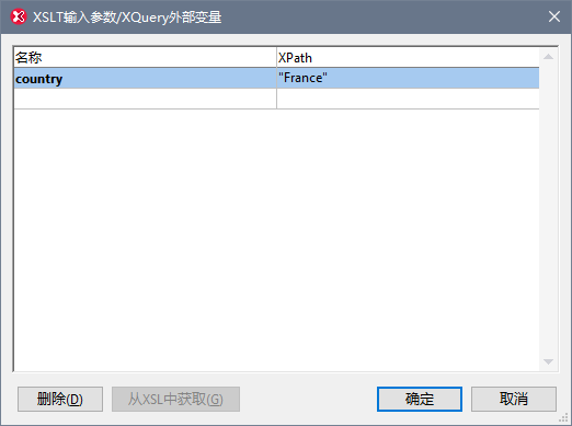 XSLParameters